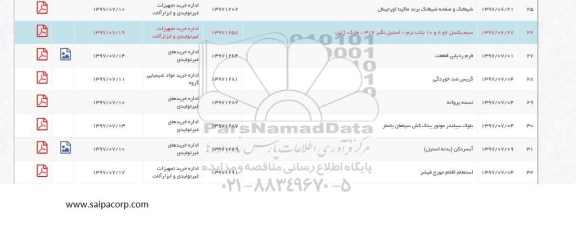 استعلام سیم بکسل
