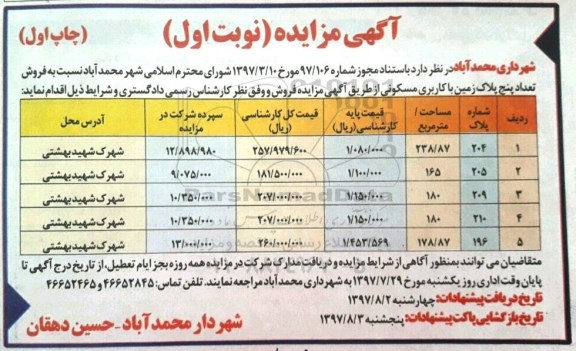 مزایده,مزایده فروش تعداد پنج پلاک زمین با کاربری مسکونی 