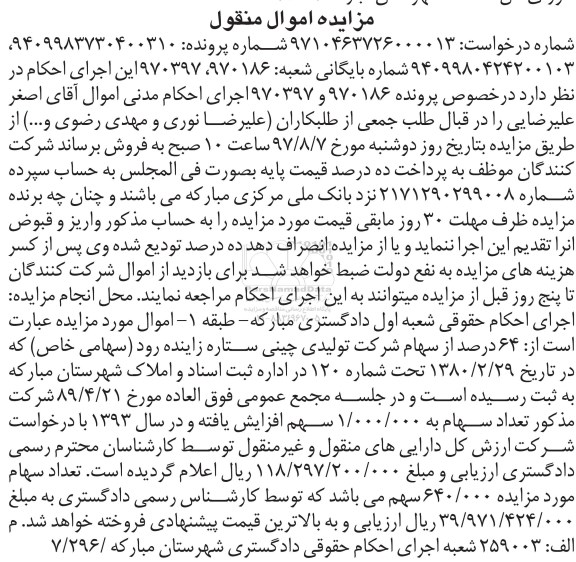 مزایده اموال منقول , مزایده فروش سهام 
