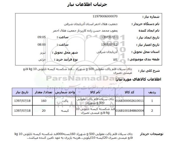 استعلام , استعلام  چای سیلان قلم پاکت  ...