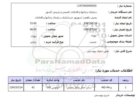 استعلام, طبق جدول پیوستی 