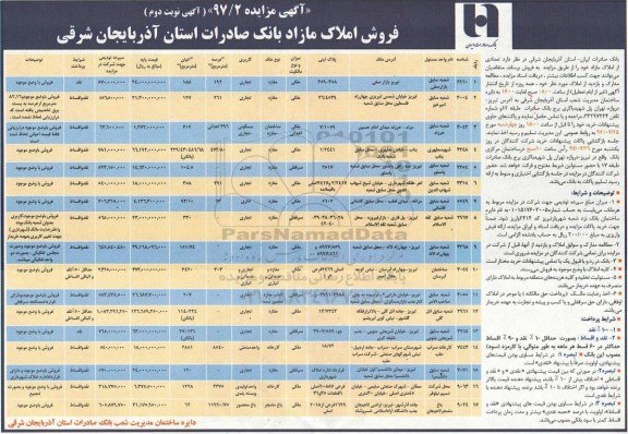 مزایده،مزایده فروش املاک مازداد کابری تجاری و واحد صنعتی نوبت دوم