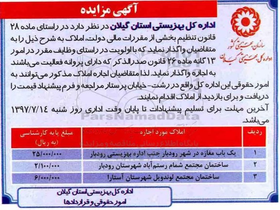 آگهی مزایده, مزایده اجاره املاک 