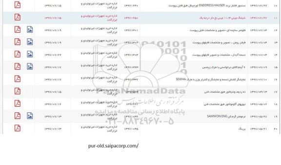 استعلام اقلام تسمه آجدار