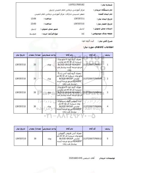 استعلام,کیت گروه خون