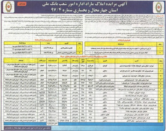 مزایده,مزایده املاک تملیکی و مازاد