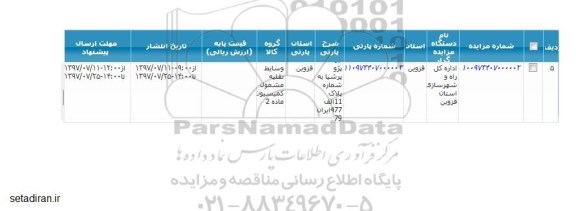 مزایده پژو پرشیا