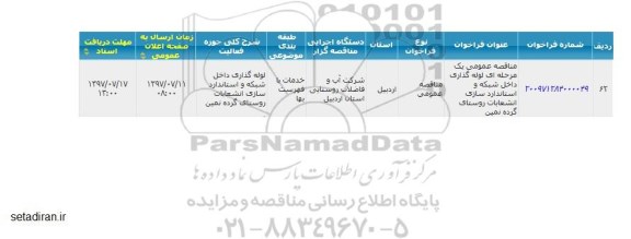مناقصه، مناقصه لوله گذاری داخل شبکه و استاندارد سازی انشعابات روستایی