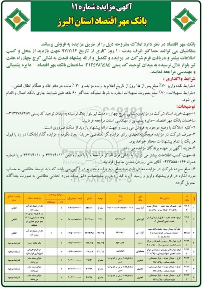 مزایده, مزایده فروش املاک
