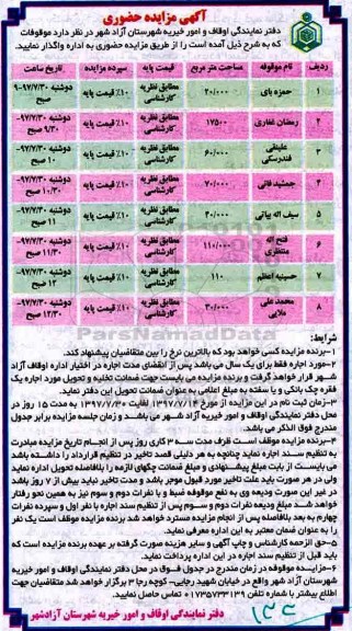 آگهی مزایده حضوری, مزایده اجاره موقوفات...