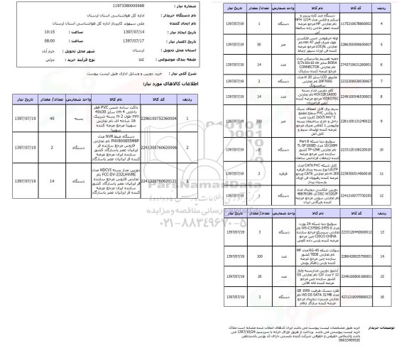 استعلام, استعلام خرید دوربین و وسایل اداری