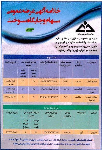خلاصه آگهی مزایده , خلاصه آگهی عرضه عمومی سهام و جایگاه سوخت 