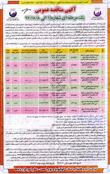 آگهی مناقصه عمومی ,مناقصه توسعه و اصلاح بخشی از شبکه آب  نوبت دوم 