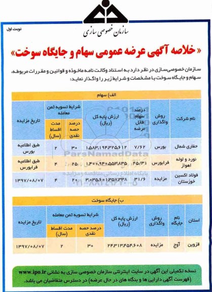 مزایده عمومی, مزایده عرضه عمومی سهام و جایگاه سوخت