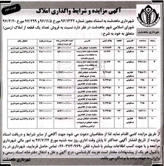 مزایده ، مزایده فروش تعداد یک قطعه از املاک کاربری مسکونی و تجاری نوبت دوم