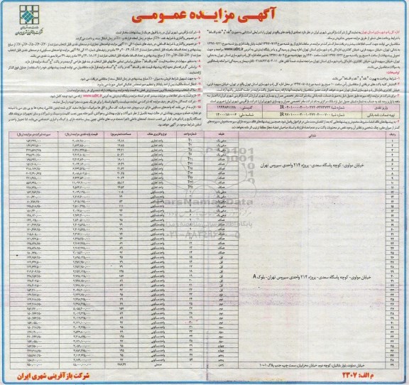 مزایده ،مزایده فروش تعدادی از واحدها بصورت نقد و اقساط