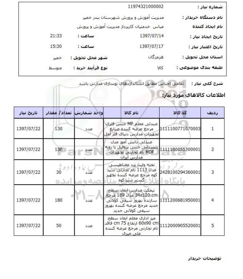 استعلام,استعلام تمامی اجناس