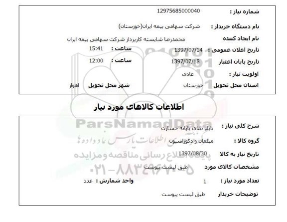 استعلام, تابلو نمای پایانه خسارت 