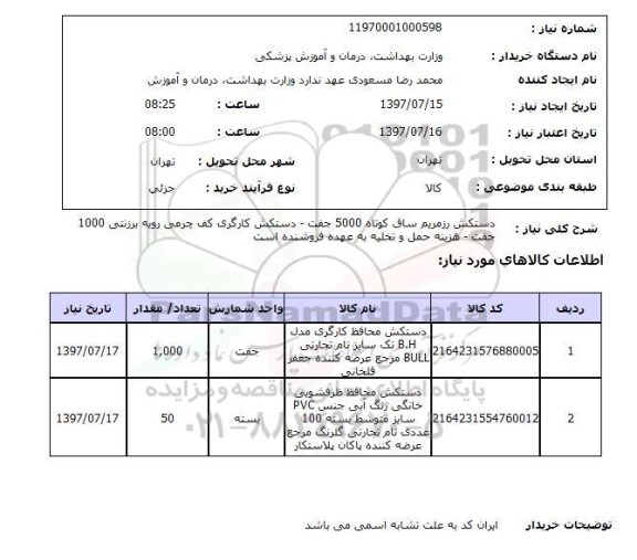 استعلام , استعلام دستکش رزمریم ساق کوتاه 5000 جفت ...