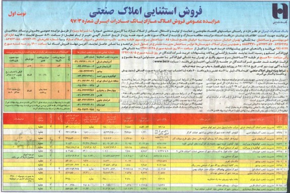 مزایده ،مزایده فروش تعدادی از املاک مازاد کاربری صنعتی 