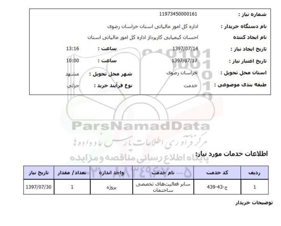 استعلام,استعلام سایر فعالیت های تخصصی ساختمان