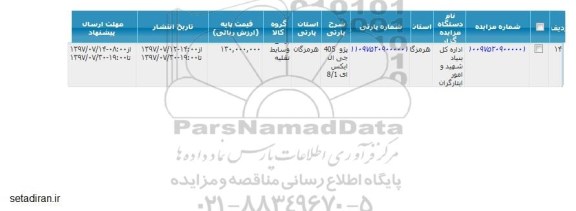 مزایده, مزایده پژو 405 جی ال ایکس ای 8/1
