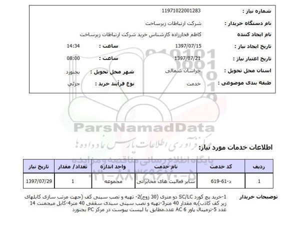 استعلام,استعلام سایر فعالیت های مخابراتی