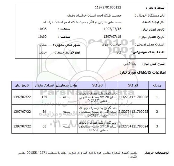 استعلام, استعلام باند گچی