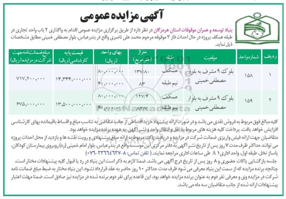 مزایده,مزایده واگذاری تعداد 12 باب واحد تجاری 