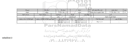 مزایده, مزایده پلاک ثبتی کاربری زراعی