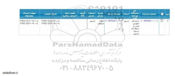 مزایده,مزایده اموال ضایعات