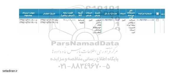مزایده, مزایده  فروش داغی های خودروهای تصادفی