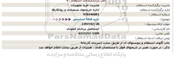 استعلام , استعلام خرید فتکه آسانسور 