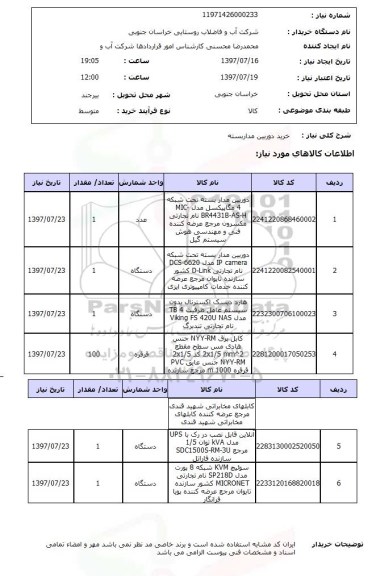 استعلام , استعلام خرید دوربین مداربسته ...
