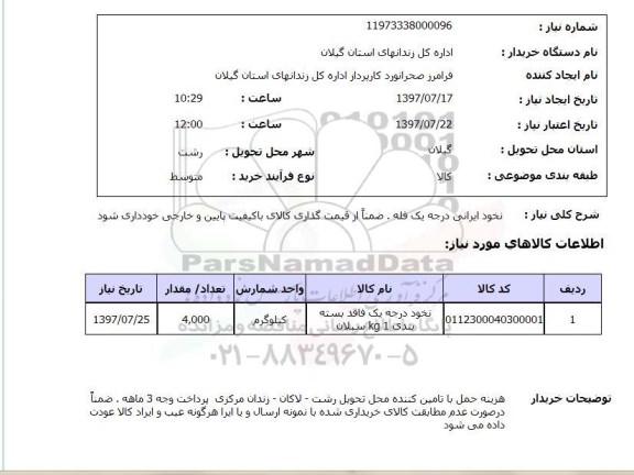 استعلام , استعلام  نخود ایرانی درجه یک فله ...