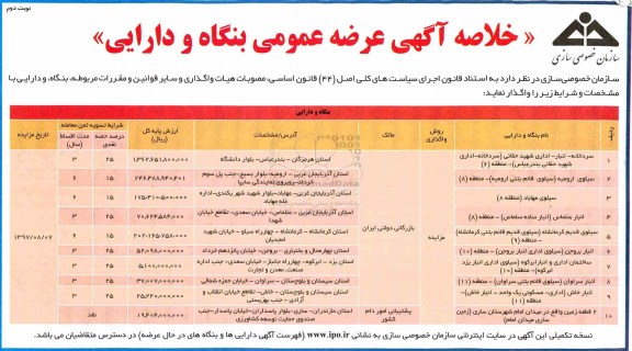 مزایده عمومی, مزایده واگذاری سردخانه، سیلو، انبار و دو قطعه زمین نوبت دوم