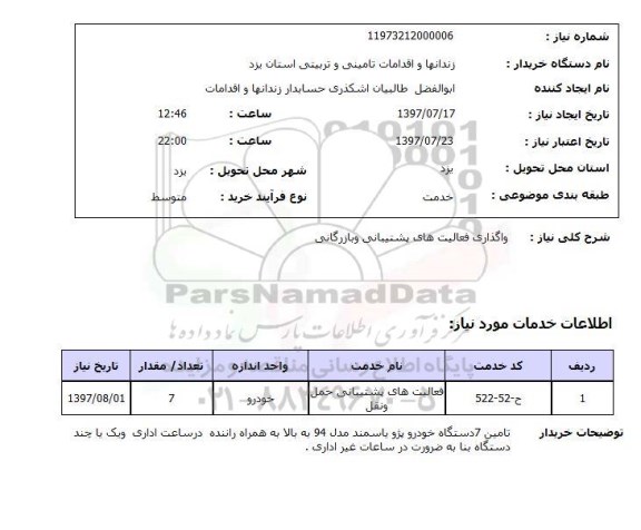 استعلام, استعلام واگذاری فعالیت های پشتیبانی و بازرگانی 