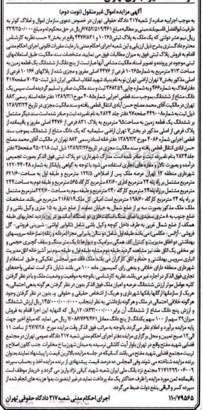 مزایده،مزایده یک دانگ مشاع از ششدانگ یک قطعه زمین