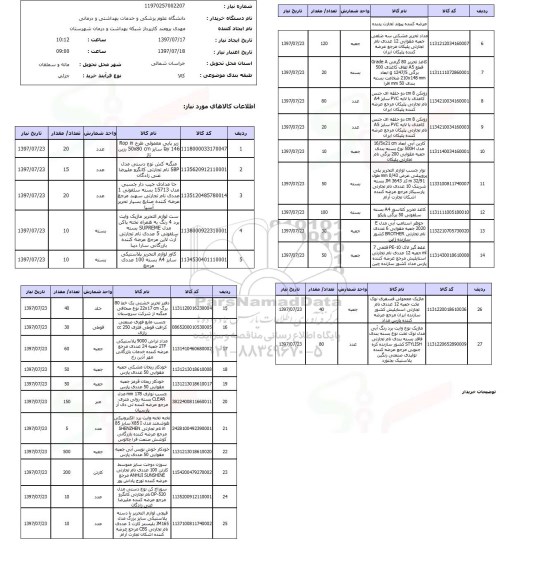 استعلام; استعلام زیرپایی معمولی ...