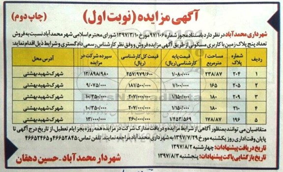 مزایده,مزایده فروش تعداد پنج پلاک زمین با کاربری مسکونی چاپ دوم 