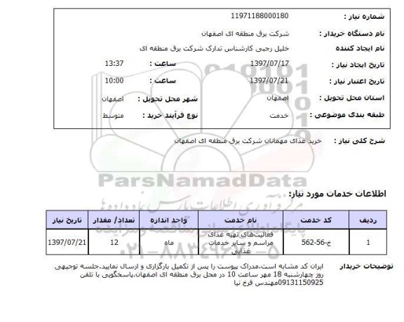 استعلام, استعلام خرید غذا...