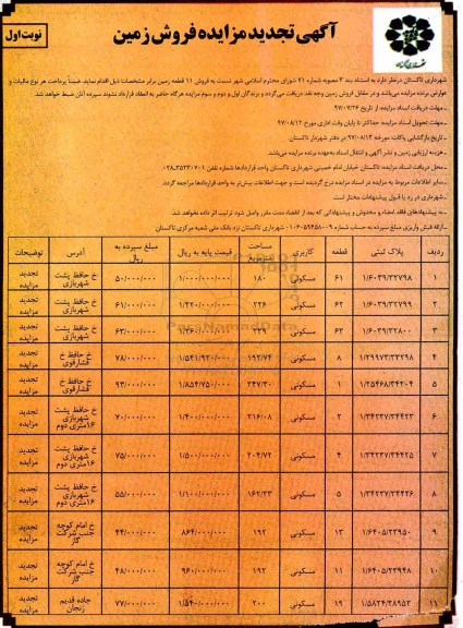 مزایده,مزایده فروش 11 قطعه زمین