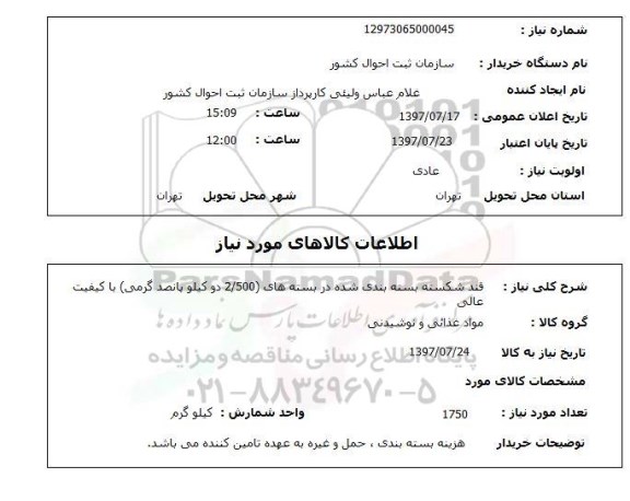 استعلام, قند شکسته 