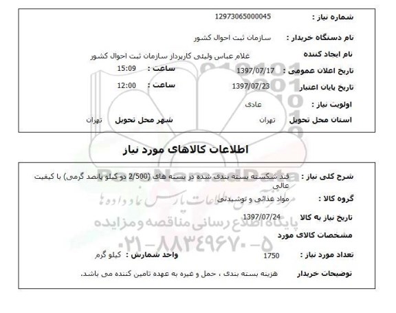 استعلام,قند شکسته