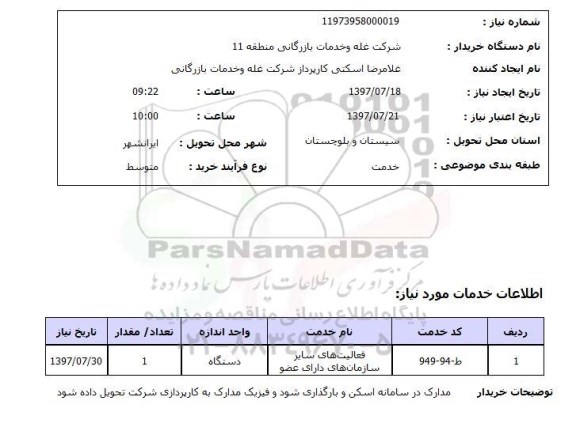 استعلام, استعلام فعالیت های سایر سازمان های دارای عضو...