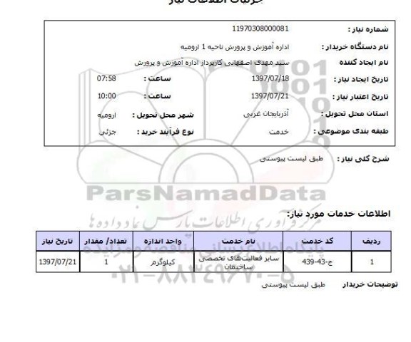 استعلام,فعالیت های تخصصی ساختمان