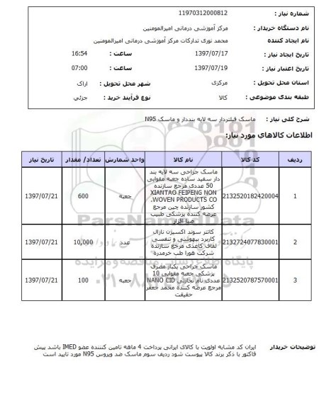 استعلام,استعلام ماسک فیلتردار