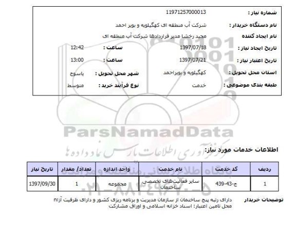 استعلام, سایر فعالیت های تخصصی ساختمان 	