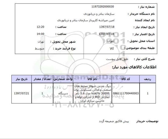 استعلام,دیگ چدنی