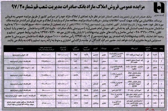 مزایده،مزایده فروش املاک کاربری تجاری ، صنعتی ، زمین